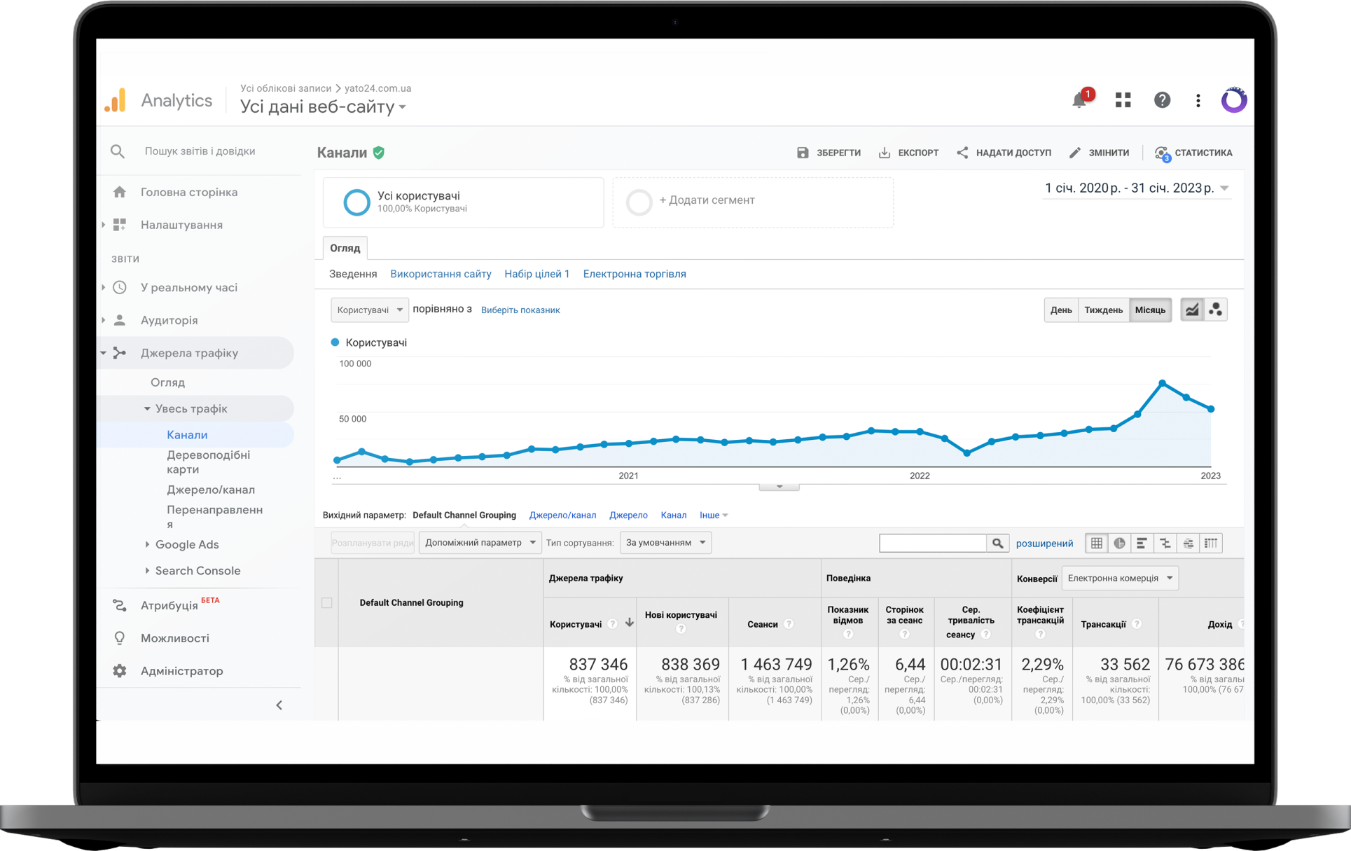 E-commerce SEO