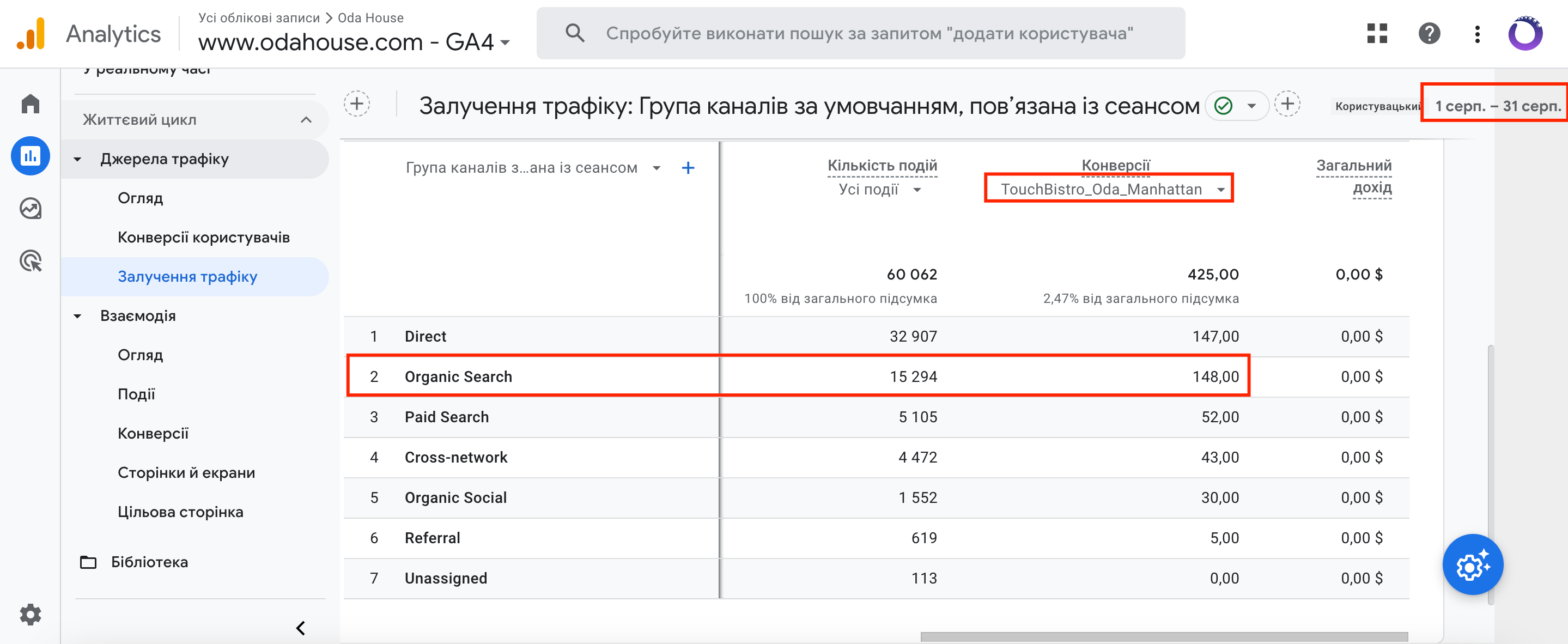 odahouse-analytics-goals-min.png.pagespeed.ce.xFWtGPEfKV