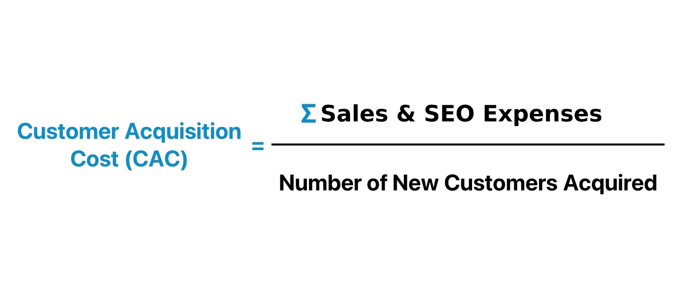 Customer-Acquisition-Cost-Formula-CAC